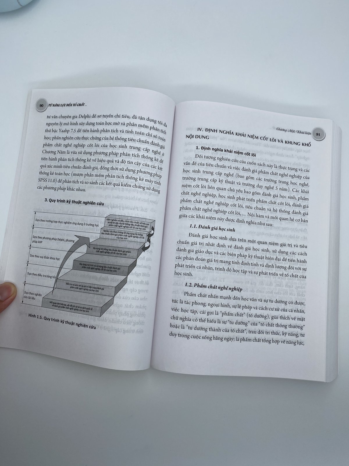 Từ năng lực đến tố chất: Đánh giá và xây dựng hệ thống tiêu chuẩn đánh giá phẩm chất nghề nghiệp cốt lõi của học sinh trường nghề - Lý luận và thực tiễn (Sách tham khảo)