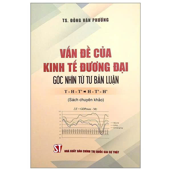 Vấn đề của kinh tế đương đại - góc nhìn từ Tư bản luận. T-H-T'...